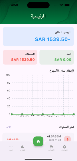 Amali Dashboard Screenshot